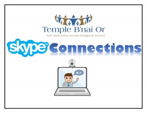 skype acceptiva